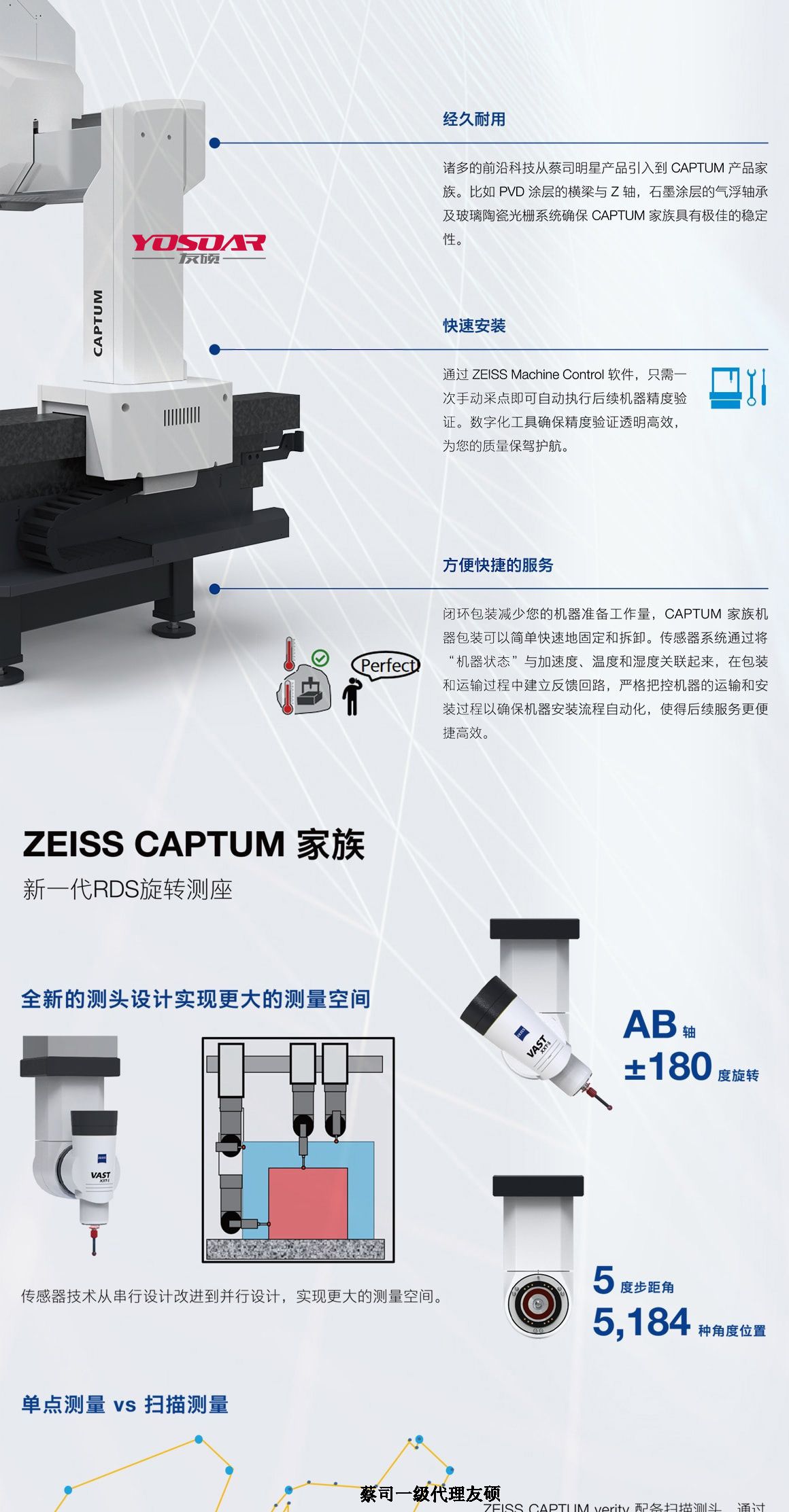 宁夏蔡司三坐标CAPTUM